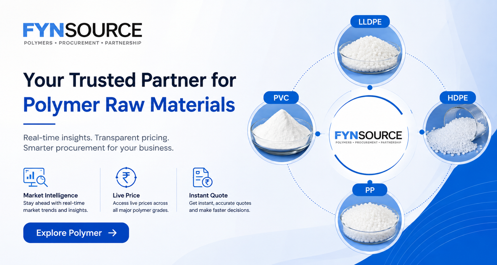 Buy polymer raw materials from Fynsource