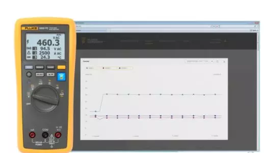 Fluke 3000 FC Series Wireless Multimeter – Professional Electrical Testing Instrument